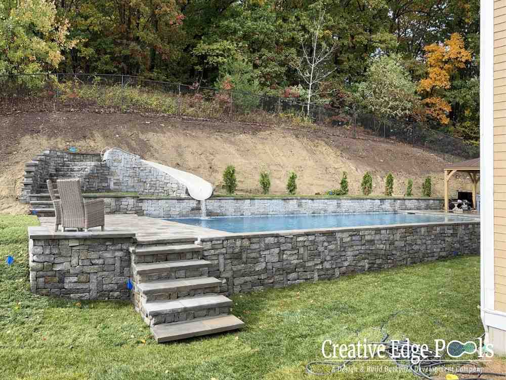 Durability Uncovered: How Long Will Your Gunite Pool Last?