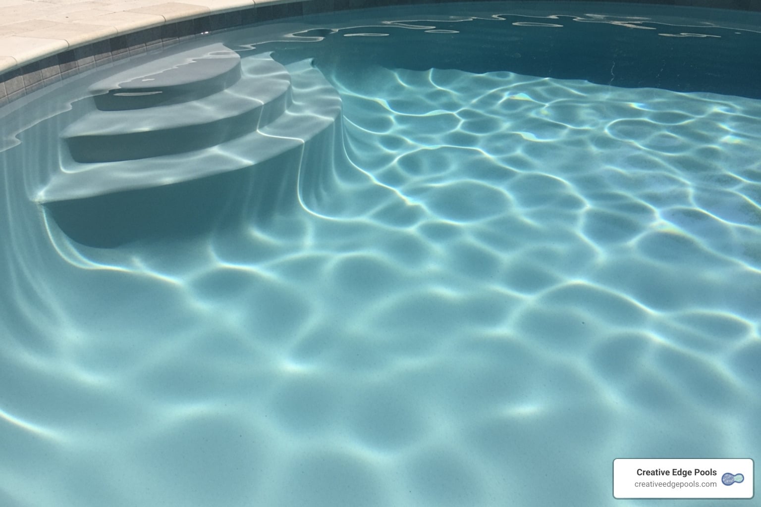 Gunite Pool Plaster Pricing Guide: Dive into the Real Costs